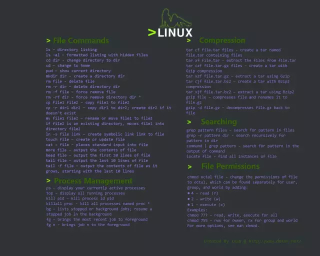 全栈必备Linux 基础